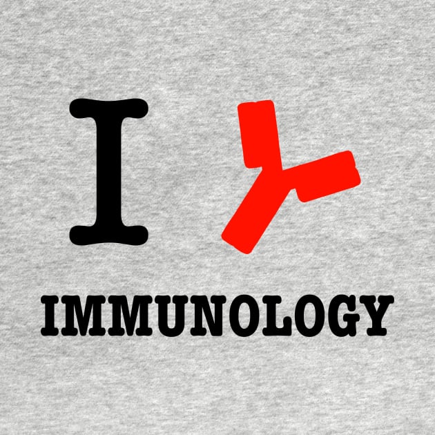 I LOVE Immunology by Andropov